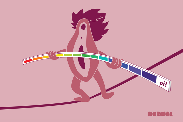 Don’t pH-uck it up: everything you need to know about vulva health