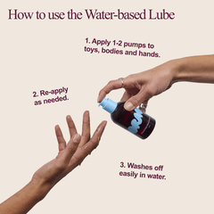 Water-Based Lube image 4